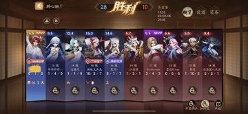 关于对位洪山安娜的初步对线思路