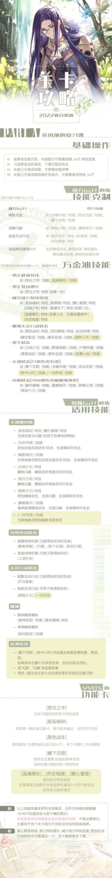 春季采风-攻略之复习篇