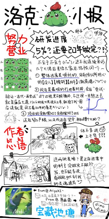 洛克小报（四）