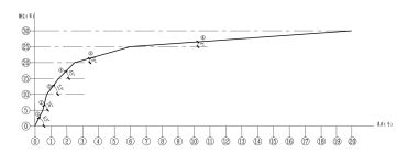 关于粉尘灵石及日常红石头花销的见解