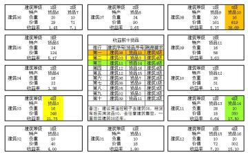 暴走大富翁白嫖攻略