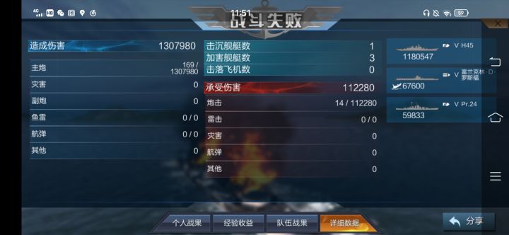 被H45毁打了（）截图