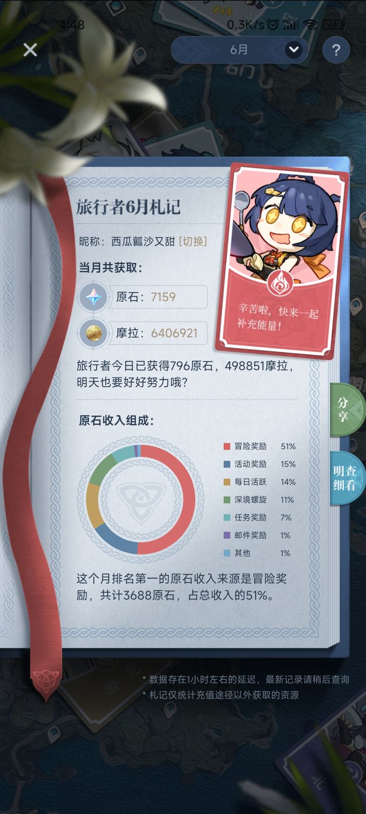 肝大保底万叶截图