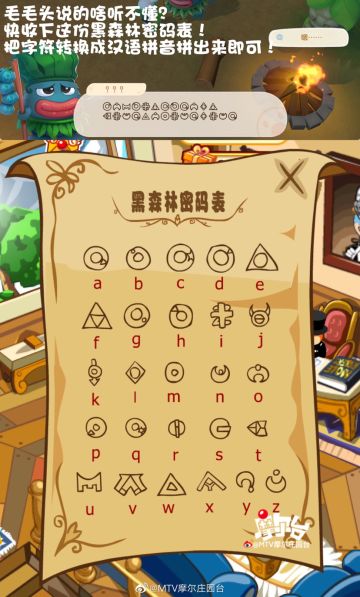 【黑森林密码表】听不懂毛毛怪说什么的请看这！