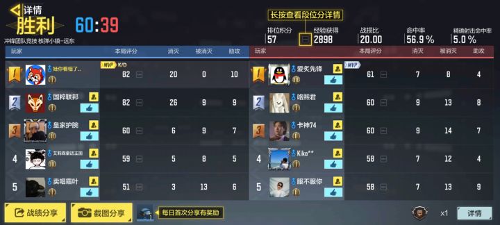 有个疑问，评分是咋算的？截图