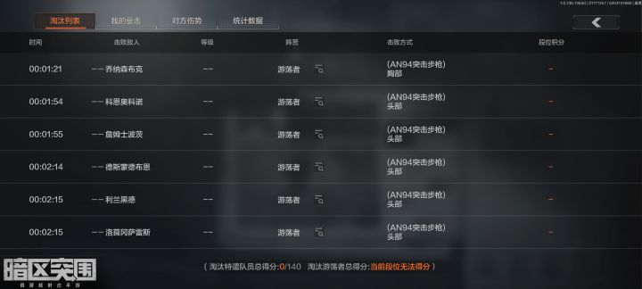 老六房开门八九个人机站在门口,真牛逼呀截图