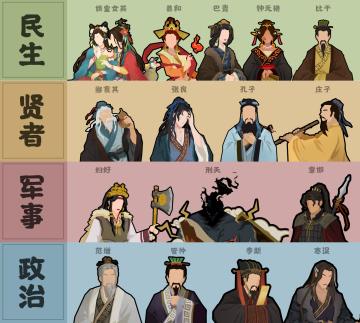 无悔华夏-从入门到入土