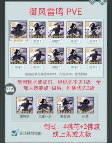 【天信】擂台攻擂【御三家懒人版】