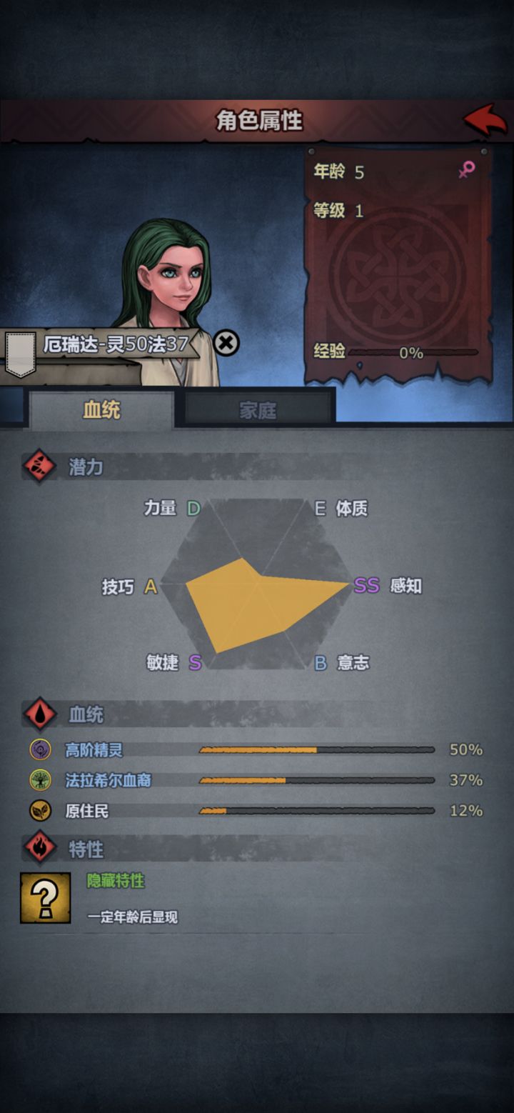 家人们,这个娃适合转个啥职业啊截图
