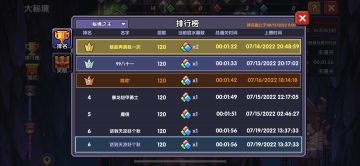 水忍元素秘境120面板参考