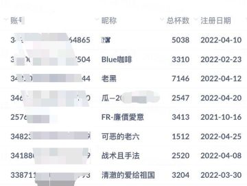5月3日净化游戏环境声明公告