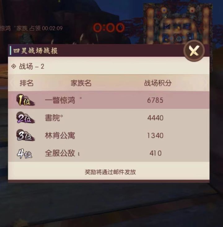 最后再喷你们一次,看图说话截图