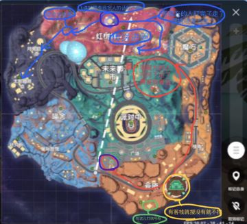 香肠派对超新星苟分攻略