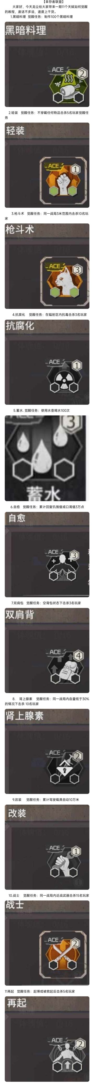 【幸存者联盟】天赋如何觉醒？