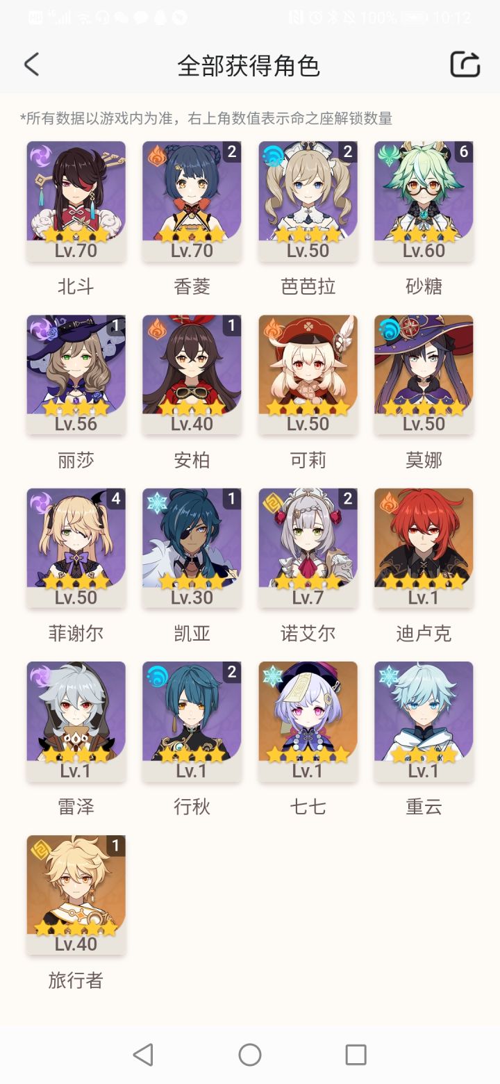 迷茫不知道练哪个，求大佬帮忙配队伍截图