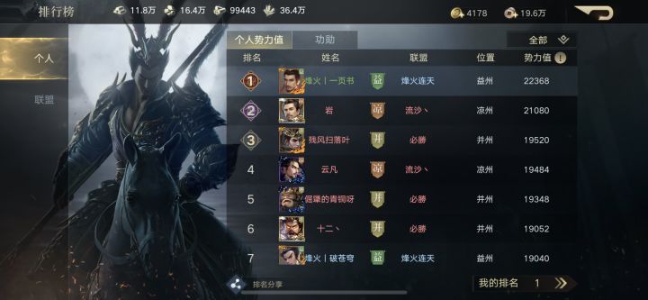 震惊!全服第一竟然一个6御没有截图