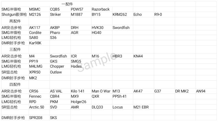 战场模式改版建议3.1截图