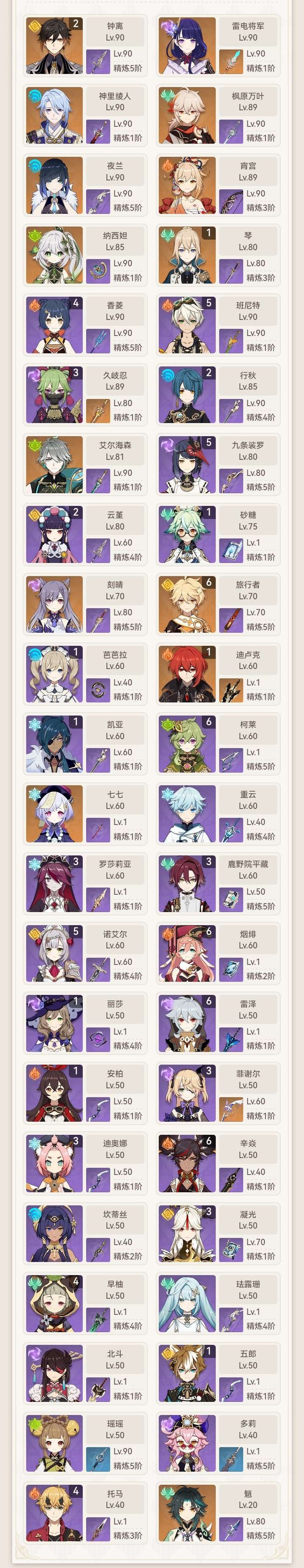 想要让深渊轻松点后续应该怎么抽截图
