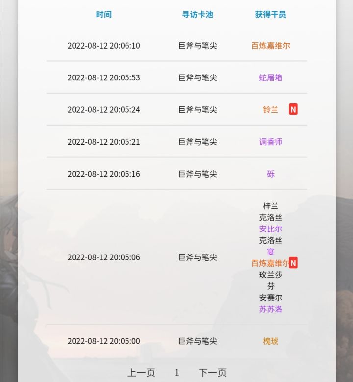 帮同学代抽的离谱经历截图