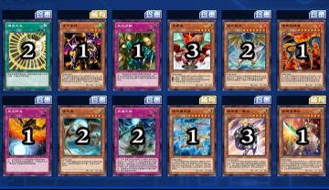 所有预组的简单评价