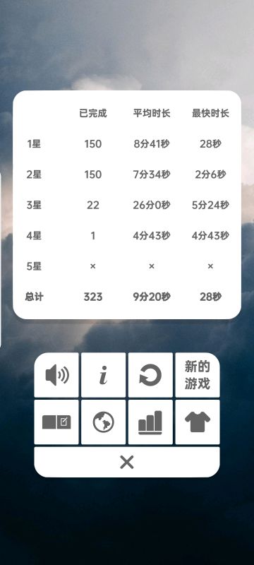 从三星开始 做一个个人记录贴