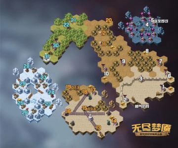 【攻略君】新奇境-无尽梦魇 懒人图