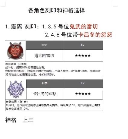 初始s的刻印选择与位置神格推荐截图