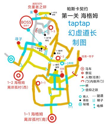 《怪的哲学——海格姆篇》