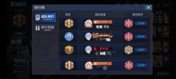 终于结束第九赛季PVP