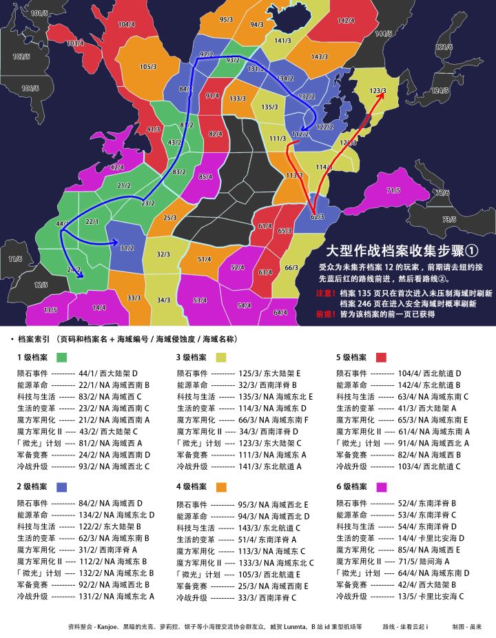 问个小问题截图