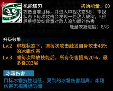 人气手办「凛」介绍