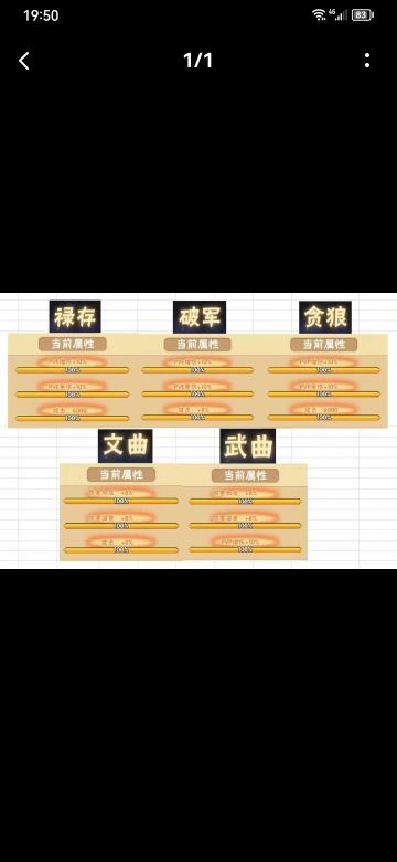 让大家少走点弯路吧