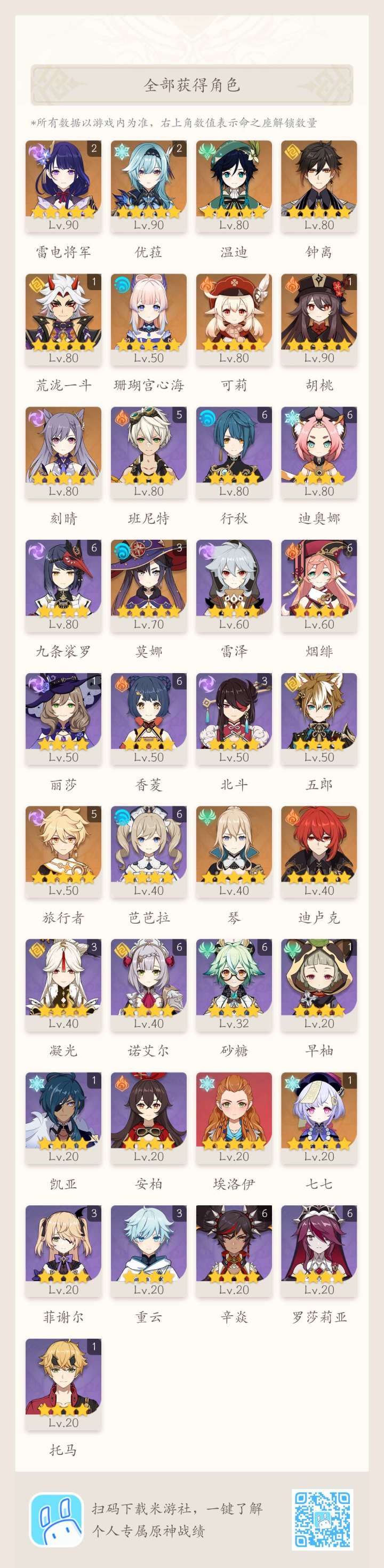 目前有阿莫斯，角色池大保底，甘雨or神子？截图