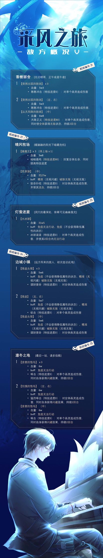 采风攻略2.0截图