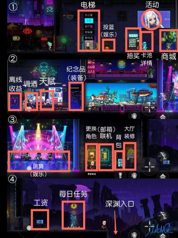 霓虹深渊：无限 游戏大厅内都有哪些功能？