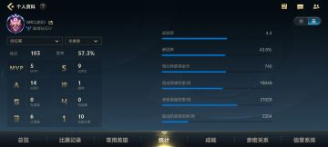 推荐几个单排上分的英雄，只对翡翠钻石有用。。。毕竟自己就是这个段位的。