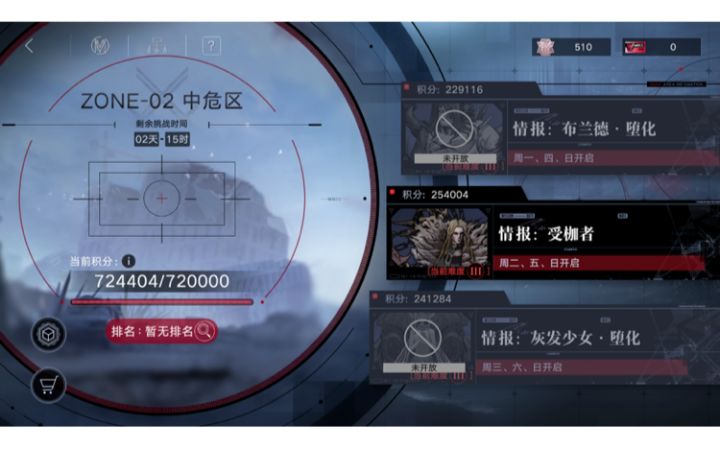 科希诡秘中危受枷者25.4w截图
