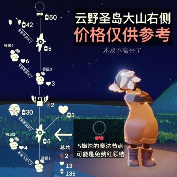 国庆爬山？！！红黑领结/地中海发型/老人面具