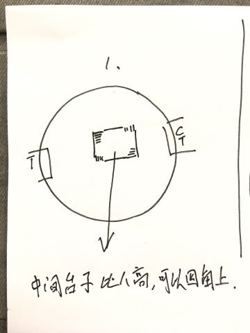 给策划大大看到团竞模式建议