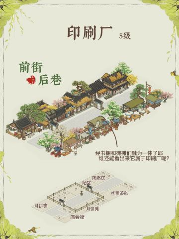 【印刷厂布局】
布局要点：经书棚可以当做摊摊来用！