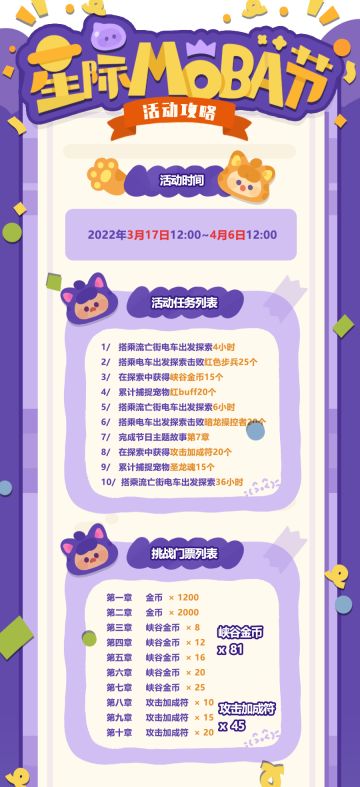 🎡星际MOBA节🎡活动攻略整合贴