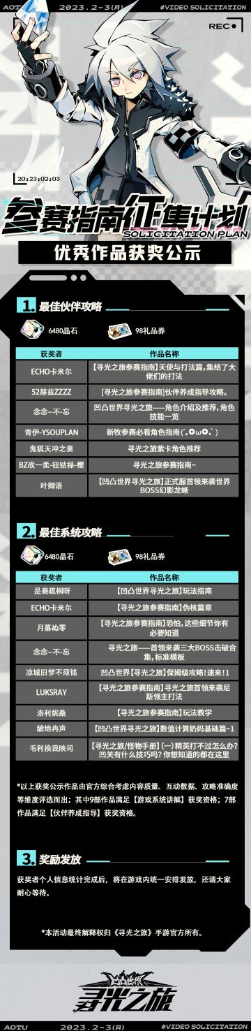 【参赛者指南征集计划】获奖名单公示