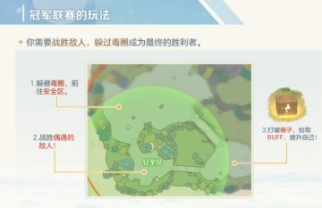 戏说冠军联赛(技巧玩法)