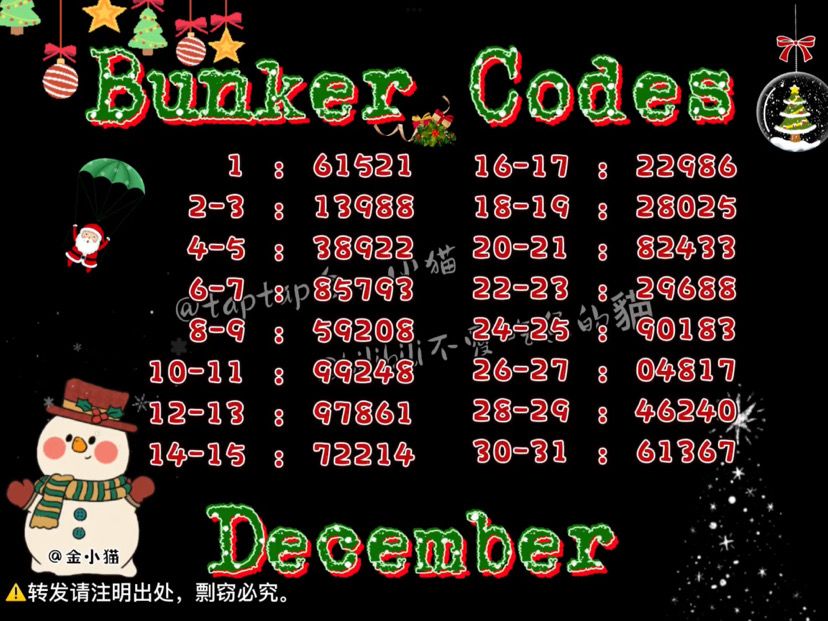 a堡12月 密码图截图