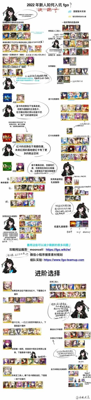 萌新攻略（快跑）