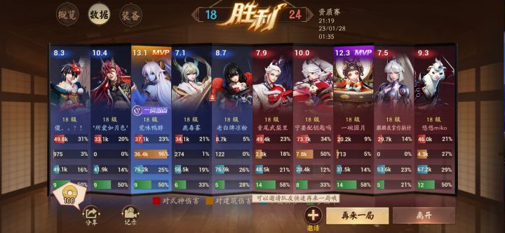 虽说这版本蛛蛛子排T1截图