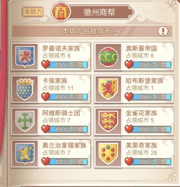 首个友好度全满公会