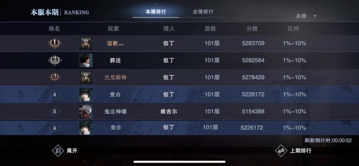我血宫竟然打到了第四截图