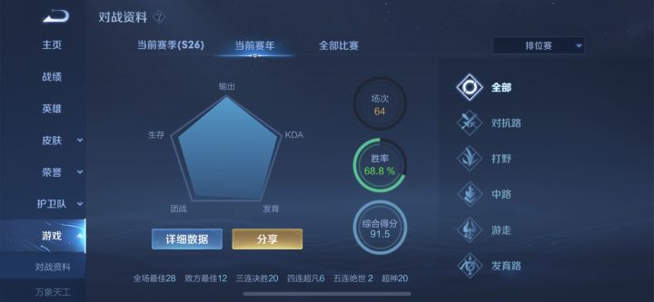fw看着点 别再🐶叫了 我不认为我厉害也比你这fw厉害OK?历史评分没85就别到处狗叫匹配机制截图