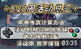 宗师传武计算公式 5.20周活动总汇